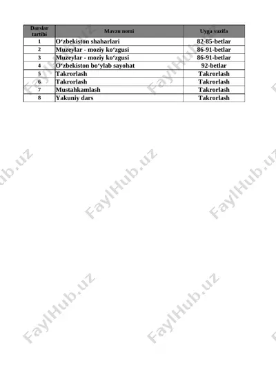 3-sinf tarbiya 4-chorak — XLSX