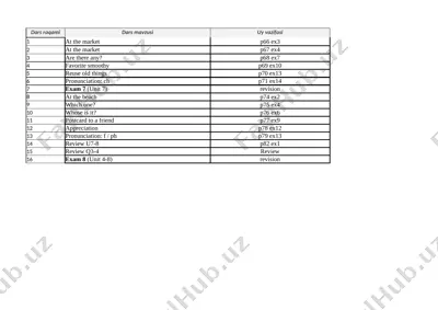 3-sinf 4-chorak — XLSX