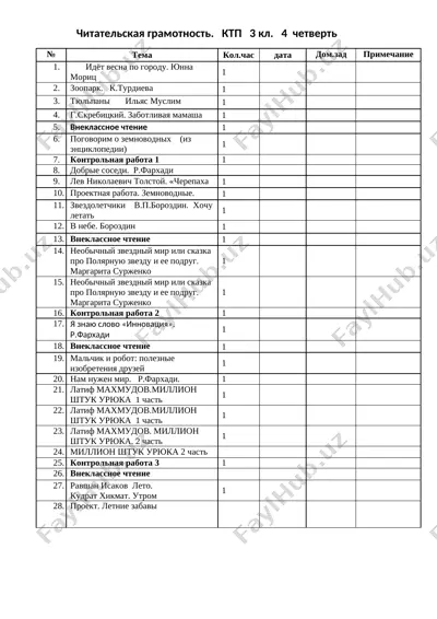 3_kl_4_chast_chitatelskaya_gramotnost — DOCX