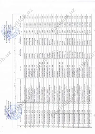perezdacha ketesi — PDF