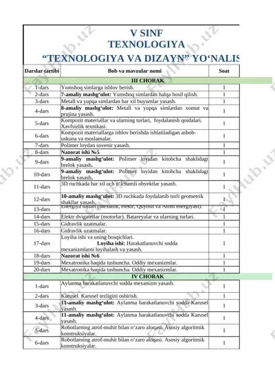 texnologiya amaldagi 5-sinf td 2024-2025 — XLSX