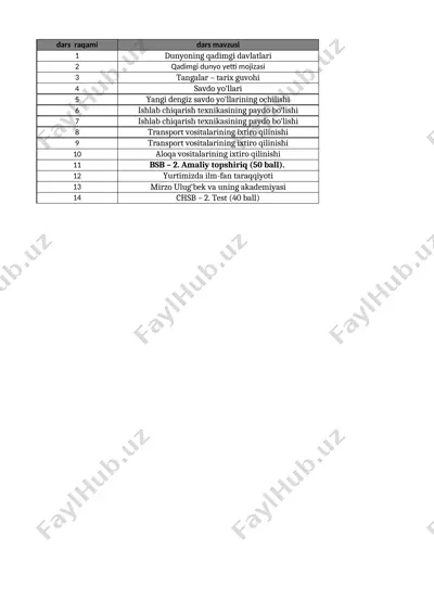 5-sinf tarix bsb chsb 2-chorak @e_baza_ishreja — XLSX