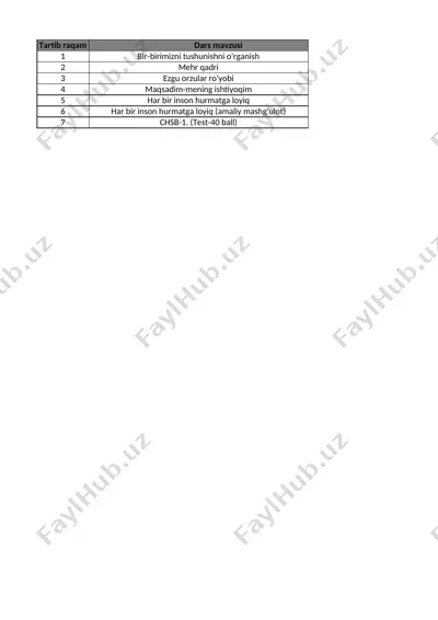 5-sinf tarbiya bsb chsb 2-chorak @e_baza_ishreja — XLSX