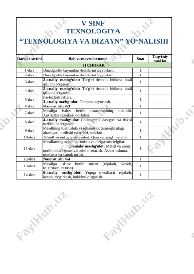 texnologiya 5-sinf td amaldagi — XLSX