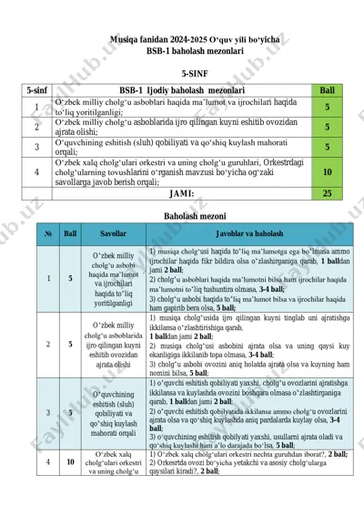 5-sinf musiqa bsb @summativ_formativ_baholash — PDF