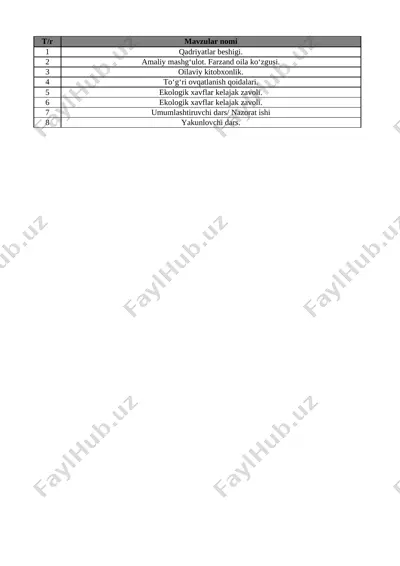 6-sinf tarbiya 4-chorak @e_baza_ishreja — XLSX