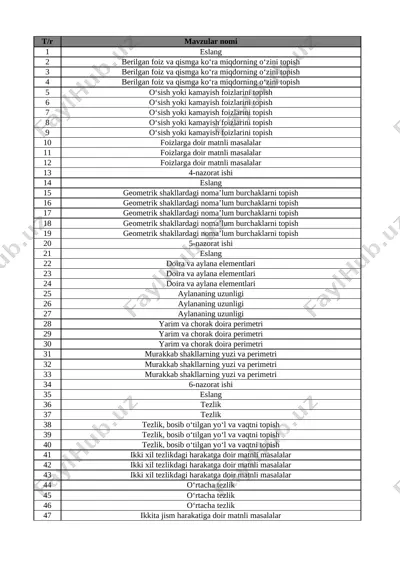 6-sinf matematika yangi 3-chorak @e_baza_ishreja — XLSX