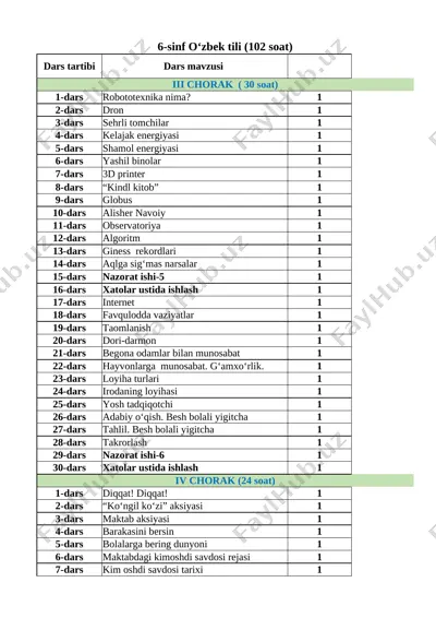 6_sinf_o‘zbek tili_tmr_3_4-chorak — XLSX