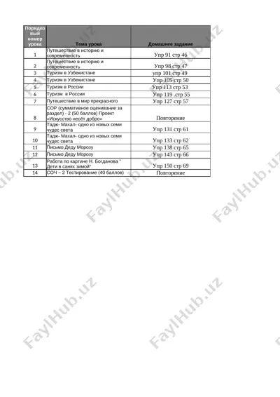 6-sinf rus tili bsb chsb 2-chorak @e_baza_ishreja — XLSX