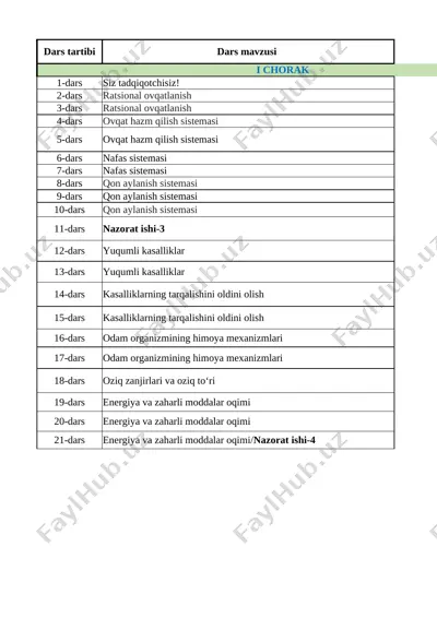 tabiiy fanlar. taqvim-reja 6-sinf 2024 o'zbek — XLSX
