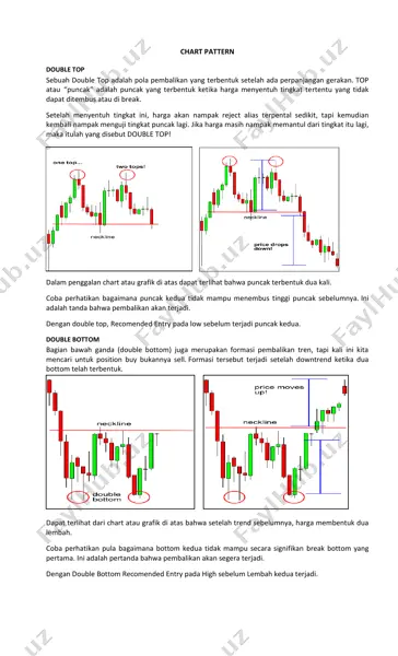 chart-pattern — PDF