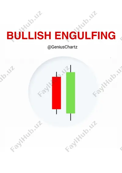 bullish engulfing tutorial. — PDF