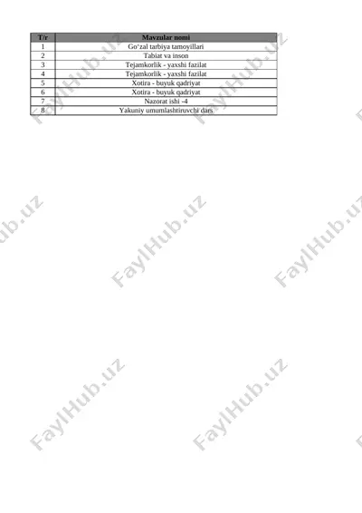 8-sinf tarbiya 4-chorak @e_baza_ishreja — XLSX