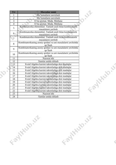 8-sinf algebra 4-chorak @e_baza_ishreja — XLSX