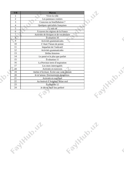 8-sinf fransuz tili 4-chorak @e_baza_ishreja — XLSX