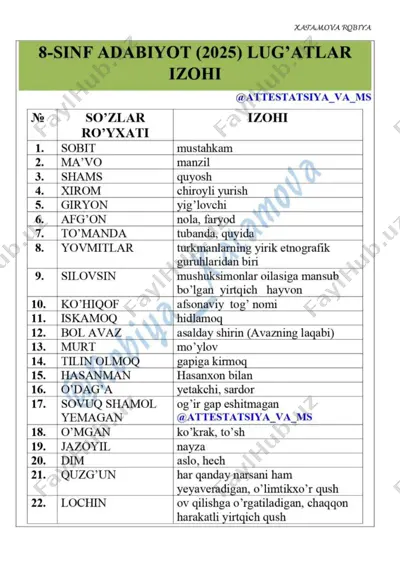 8adabiyot. lugʻat. robiya 2025 — PDF