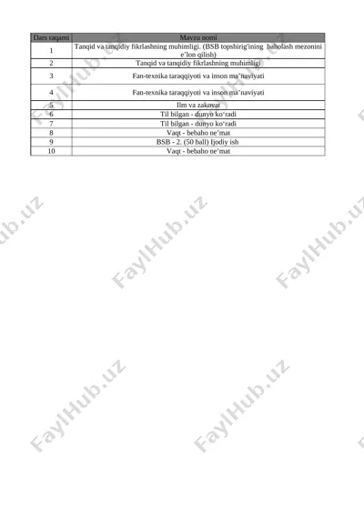 8-sinf tarbiya 3-chorak bsb va chsb@e_baza_ishreja — XLSX