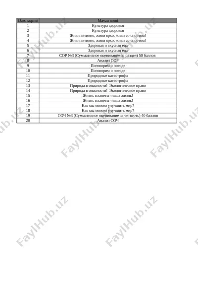 8-sinf rus tili 3-chorak bsb va chsb@e_baza_ishreja — XLSX