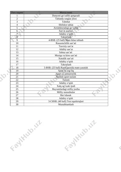8-sinf o'zbek tili 3-chorak bsb va chsb@e_baza_ishreja — XLSX