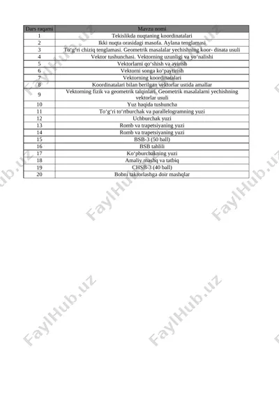 8-sinf geometriya 3-chorak bsb va chsb@e_baza_ishreja — XLSX