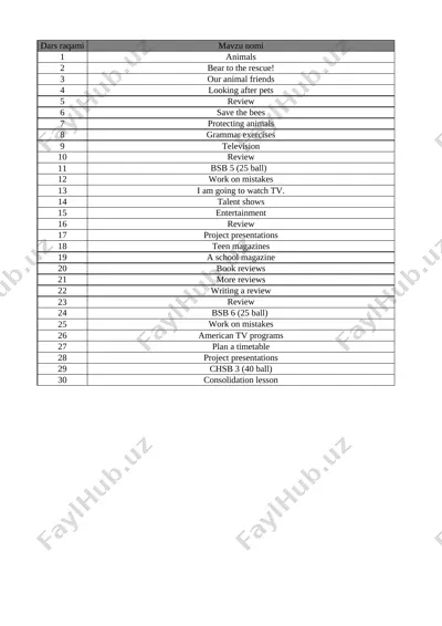 8-sinf ingliz tili 3-chorak bsb va chsb@e_baza_ishreja — XLSX