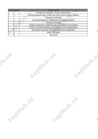 8-sinf informatika 3-chorak bsb va chsb@e_baza_ishreja — XLSX