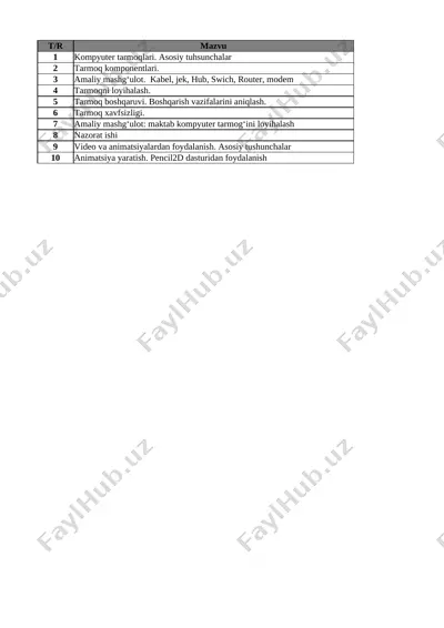8-sinf informatika 3-chorak @e_baza_ishreja — XLSX