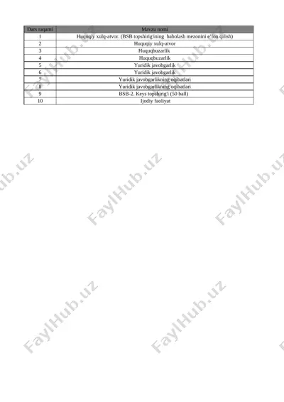 8-sinf huquq 3-chorak bsb va chsb@e_baza_ishreja — XLSX