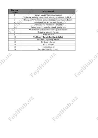 8-sinf geografiya 3-chorak @e_baza_ishreja — XLSX