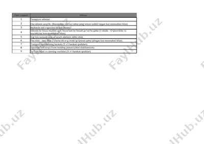 5-sinf soati 1-chorak — XLSX