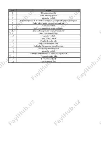 8-sinf fizika 3-chorak @e_baza_ishreja — XLSX