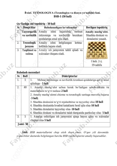 8-sinf texnologiya dizayn 1-bsb @summativ_formativ_baholash — PDF