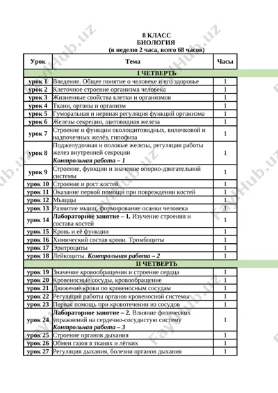 8_klass_biologiya_godovoy_2025_2026_@e_baza_ishreja — XLSX