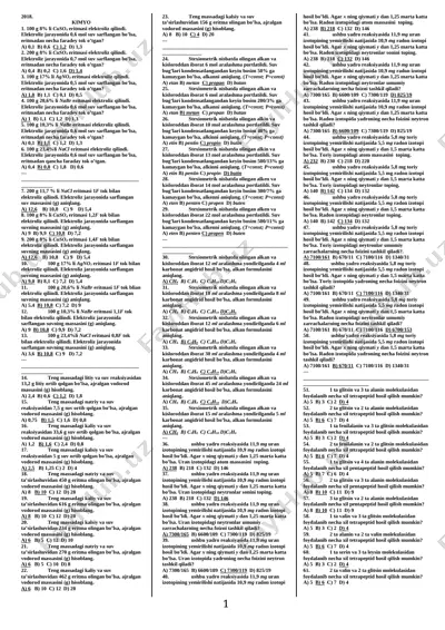 siz uchun kimyo fanidan 1024 ta test savollari(2) — DOCX