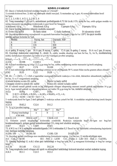 30 talik sinov javobsiz 5 — PDF