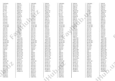 kimyo uchun matematika — PDF