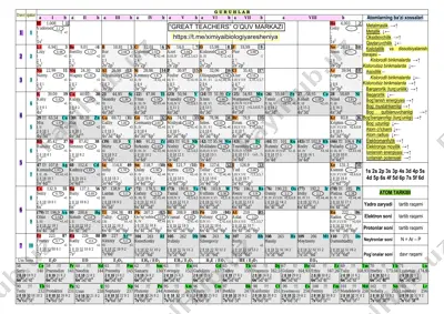 davriy sistema orginal — PDF