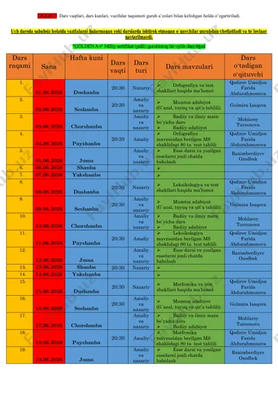 milliy sertifikat dars jadvali — PDF