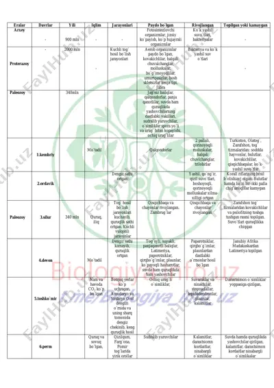 eralar_210319070601 — PDF