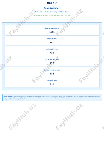 test_natijalari (15) — PDF