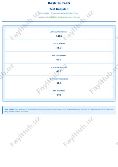 test_natijalari (7) — PDF