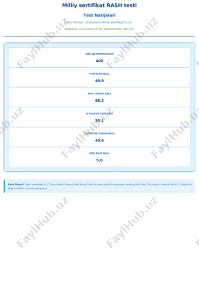 test_natijalari (2) — PDF