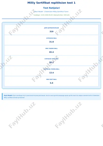 test_natijalari (38) — PDF