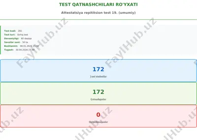 attestatsiya repititsion test 19. (umumiy)_qatnashganlar — PDF