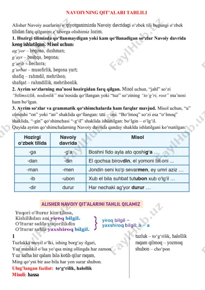 navoiy qit'alari tahlili (jami 50 ta qit'a) — PDF