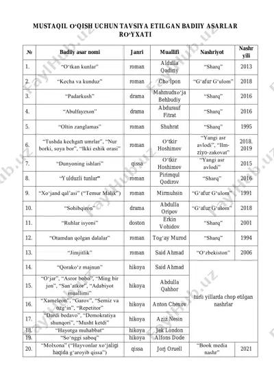 mustaqil_oqish_uchun (1) — PDF