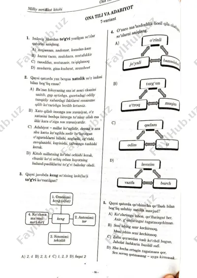 milliy sertifikat testi — PDF