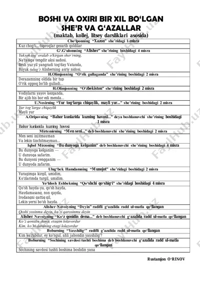 boshi va oxiri bir xil bo‘lgan g'azallar — PDF
