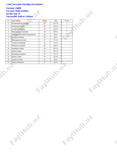 natijalar_130099 — PDF