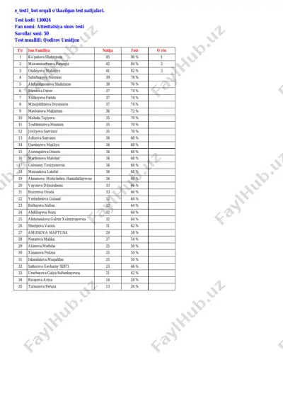 natijalar_130024 — PDF